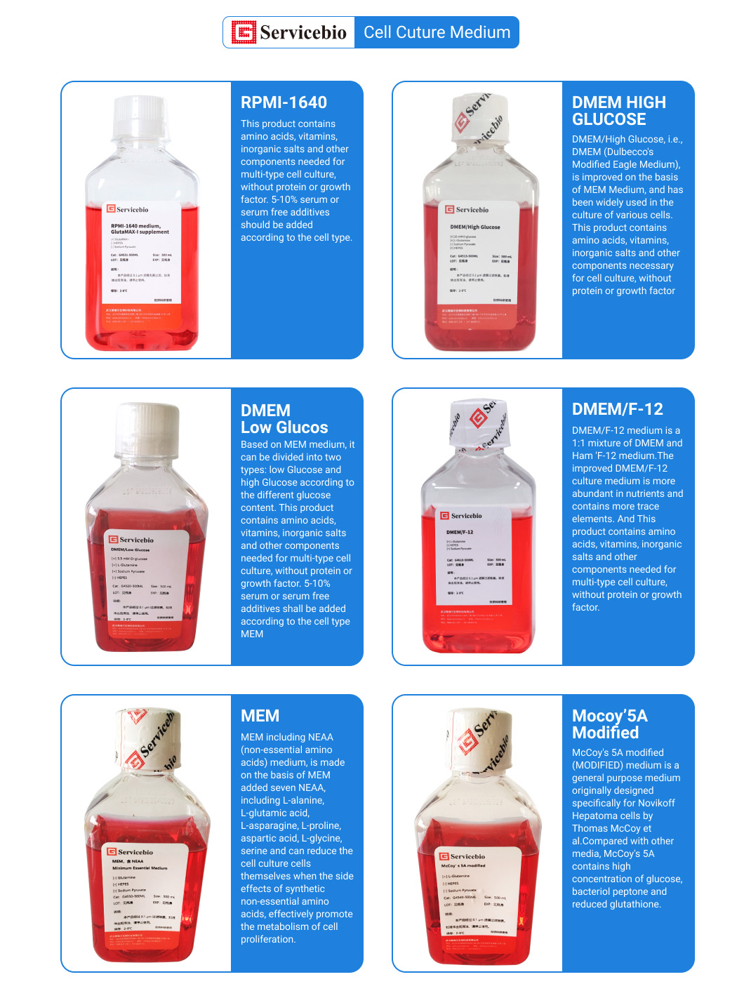 MEM Cell Culture Medium for The Culture of Adherent Cells from China