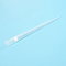 //rlrorwxhrkinln5q-static.micyjz.com/cloud/lqBpjKnjlkSRmiqjlrqiio/1000ul-filter-pipette-tips-60-60.jpg
